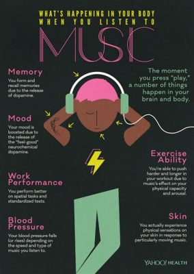 Is Listening to Music Bad for You? A Deep Dive into the Impact of Music on Your Mind and Body